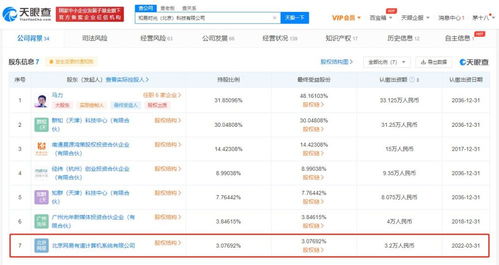 網絡文化經營 新業態下的機遇、挑戰與規范發展