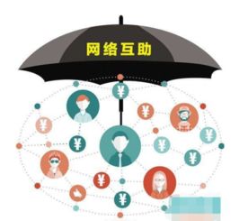 網(wǎng)絡公益眾籌如何實現(xiàn)技術與運營的雙重規(guī)范