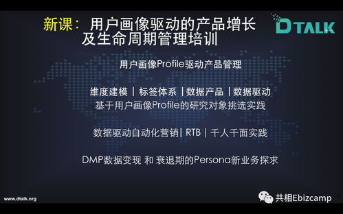 用戶畫像驅(qū)動產(chǎn)品運營 為何成為百名互聯(lián)網(wǎng)人的關(guān)注焦點