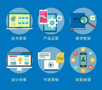 好未來/學而思技術運營內推指南 解鎖教育科技的職業機遇